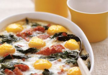 Baked Eggs with Spinach & Tomatoes Recipe
