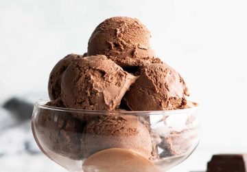 Belgian Chocolate Ice cream